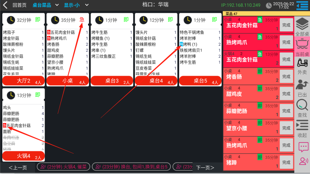 配菜协同模式